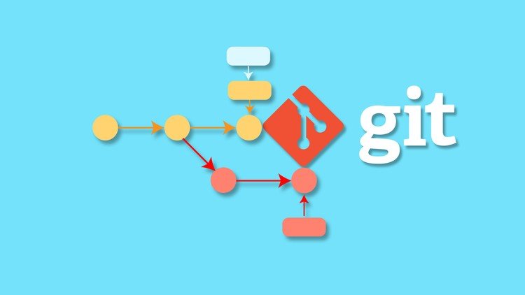 Git Commands & Info (2024): Git Version Control for Beginners 1 Git Commands & Info (2024): Git Version Control for Beginners