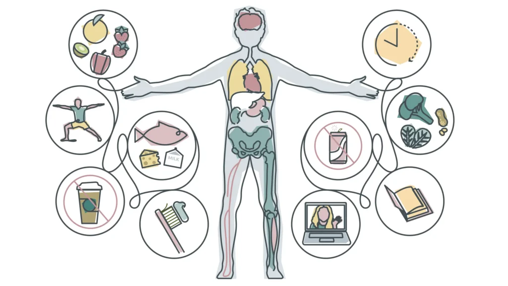 Immune System Health: Essential Tips for a Stronger Immunity 1 Immune System Health: Essential Tips for a Stronger Immunity